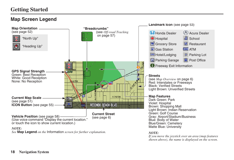 Getting started, Map screen legend | HONDA 2008 Ridgeline 31SJC8100 User Manual | Page 19 / 136