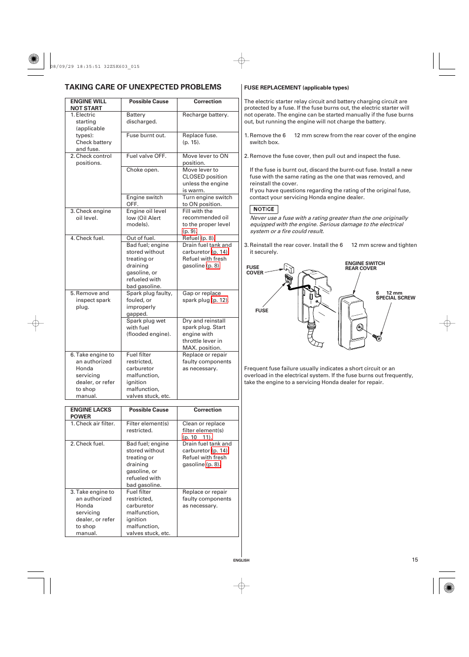 Taking care of unexpected problems, Fuse replacement (applicable types), Taking care of | Unexpected problems | HONDA GX340 User Manual | Page 15 / 60