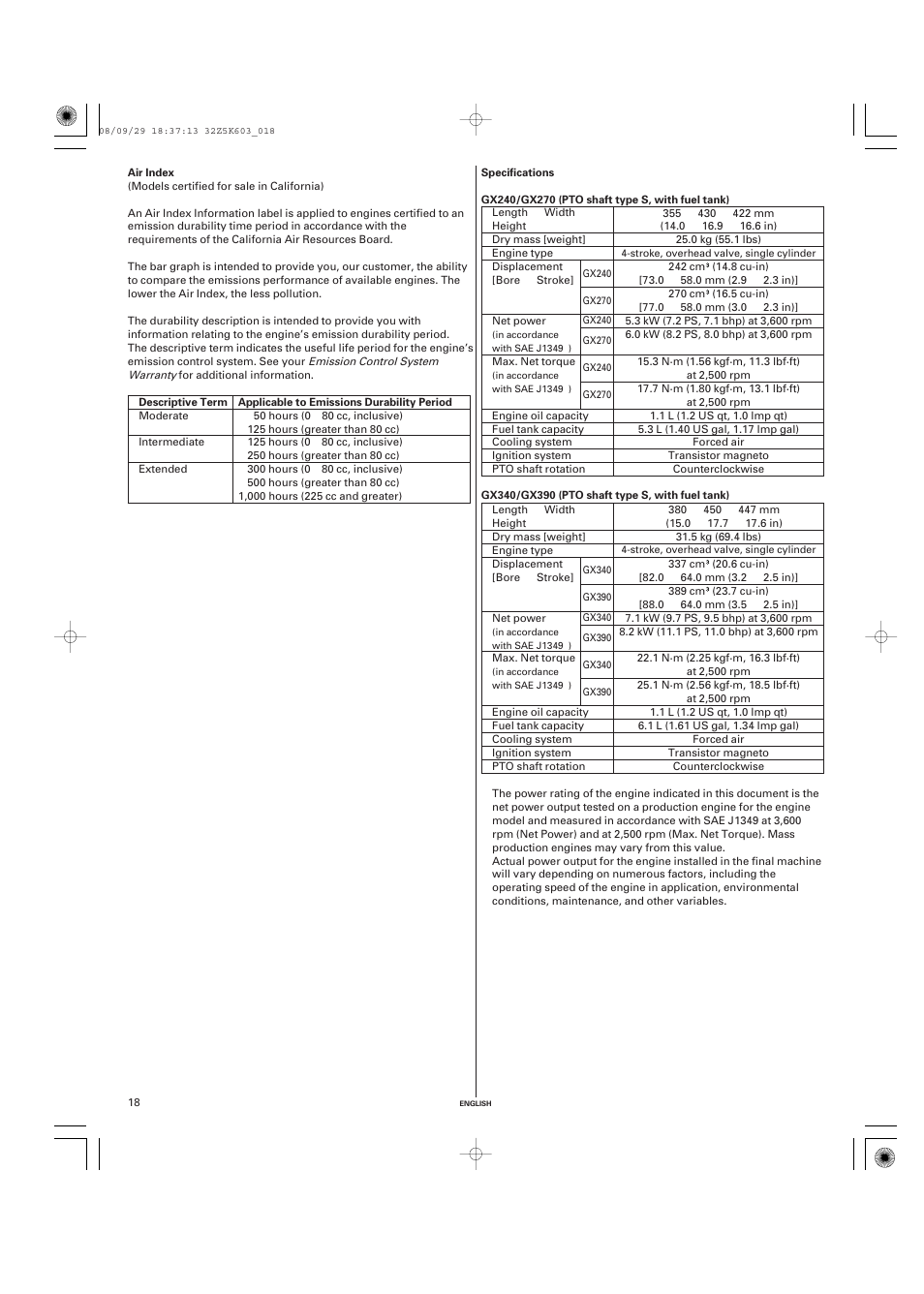 Air index, Specifications | HONDA GX340 User Manual | Page 18 / 60