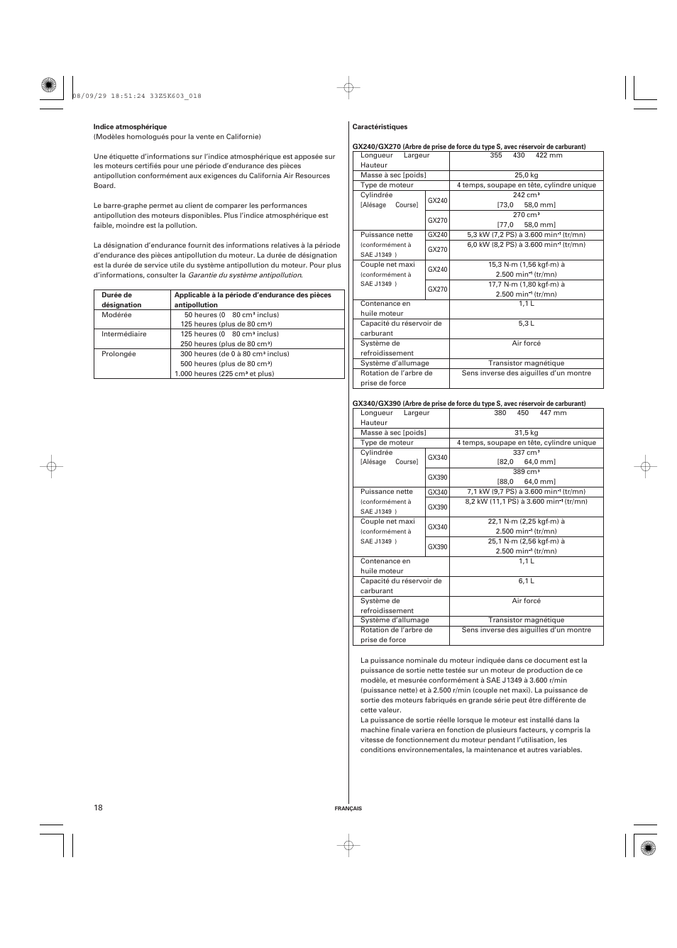 HONDA GX340 User Manual | Page 38 / 60