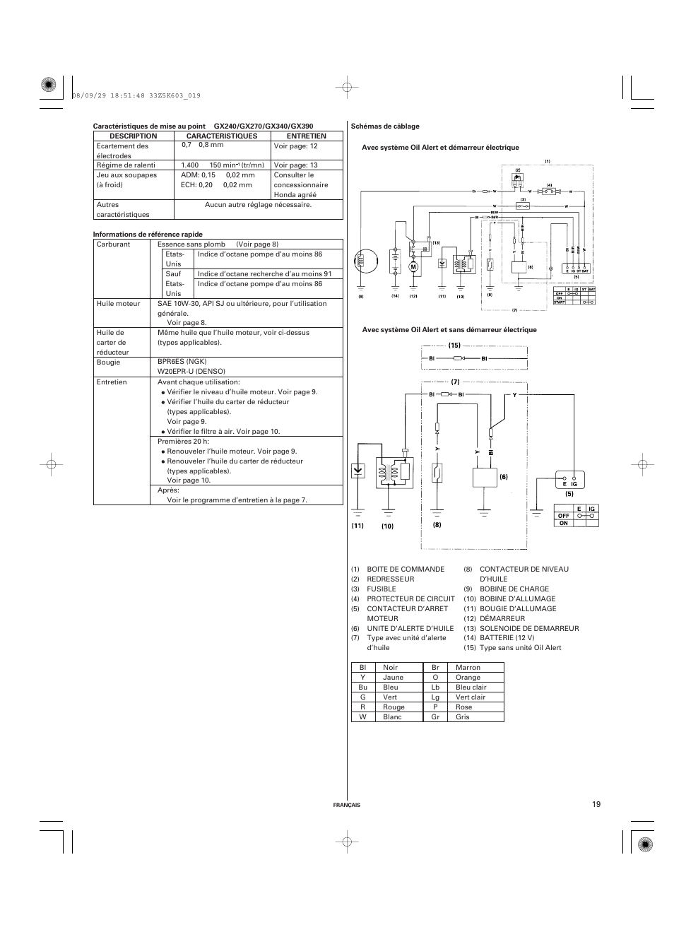 HONDA GX340 User Manual | Page 39 / 60