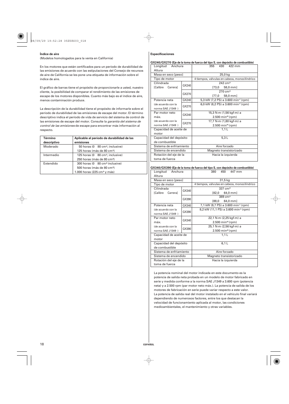 HONDA GX340 User Manual | Page 58 / 60