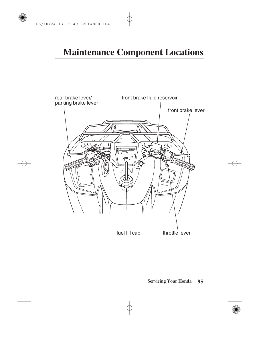 Maintenance component locations | HONDA TRX420TE/FE User Manual | Page 103 / 236