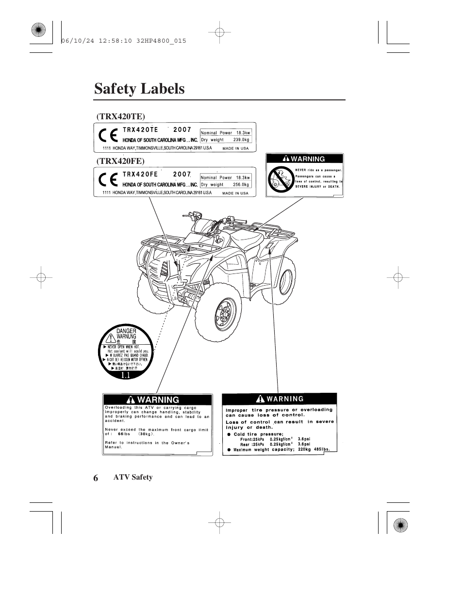 Safety labels | HONDA TRX420TE/FE User Manual | Page 14 / 236