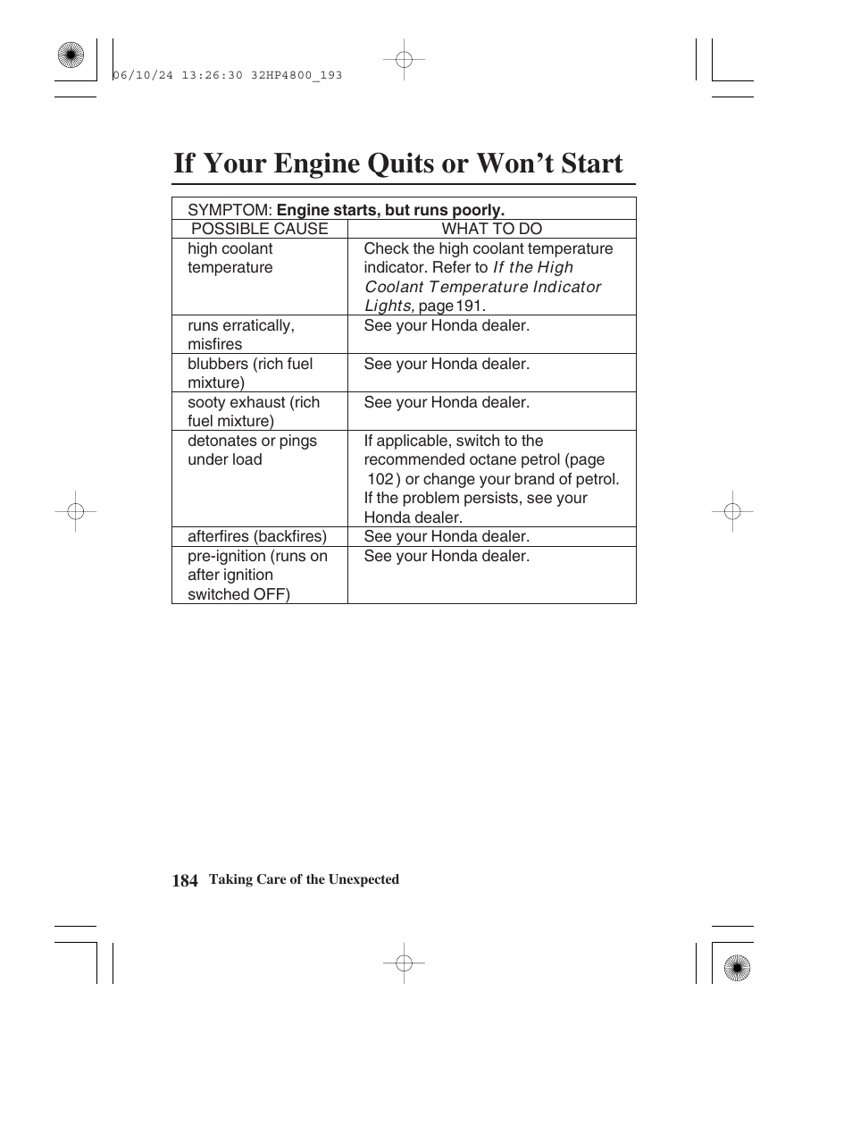 If your engine quits or won’t start | HONDA TRX420TE/FE User Manual | Page 192 / 236