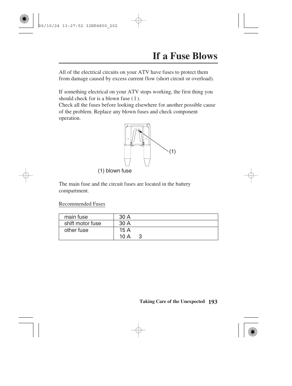 If a fuse blows | HONDA TRX420TE/FE User Manual | Page 201 / 236