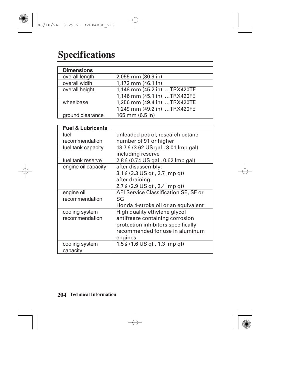 Specifications | HONDA TRX420TE/FE User Manual | Page 212 / 236