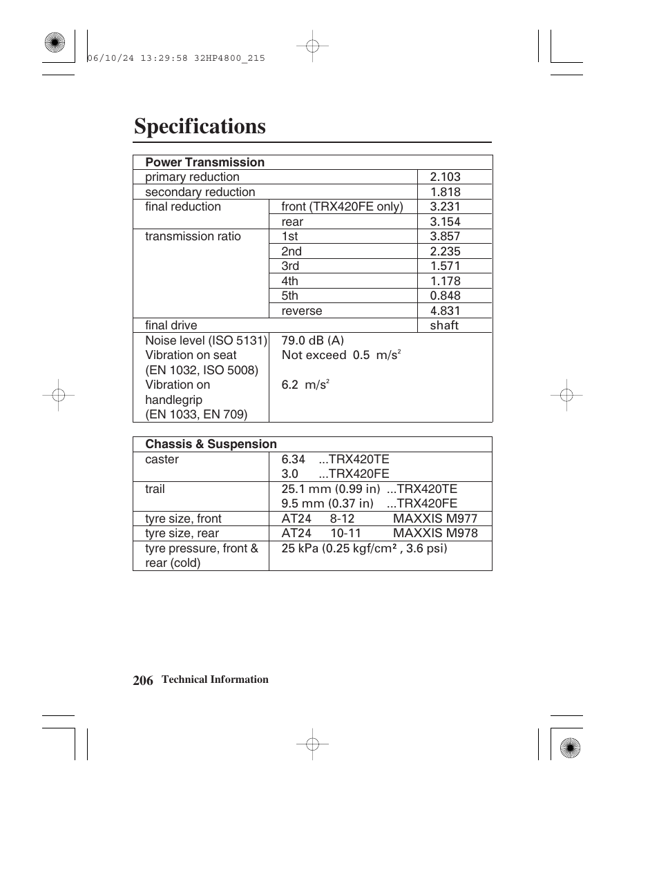 Specifications | HONDA TRX420TE/FE User Manual | Page 214 / 236