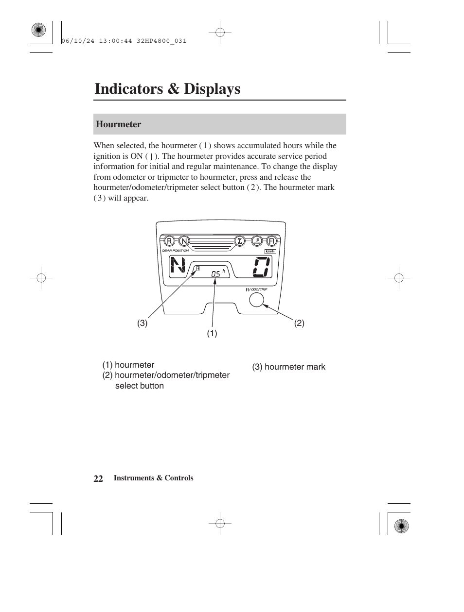 Indicators & displays | HONDA TRX420TE/FE User Manual | Page 30 / 236