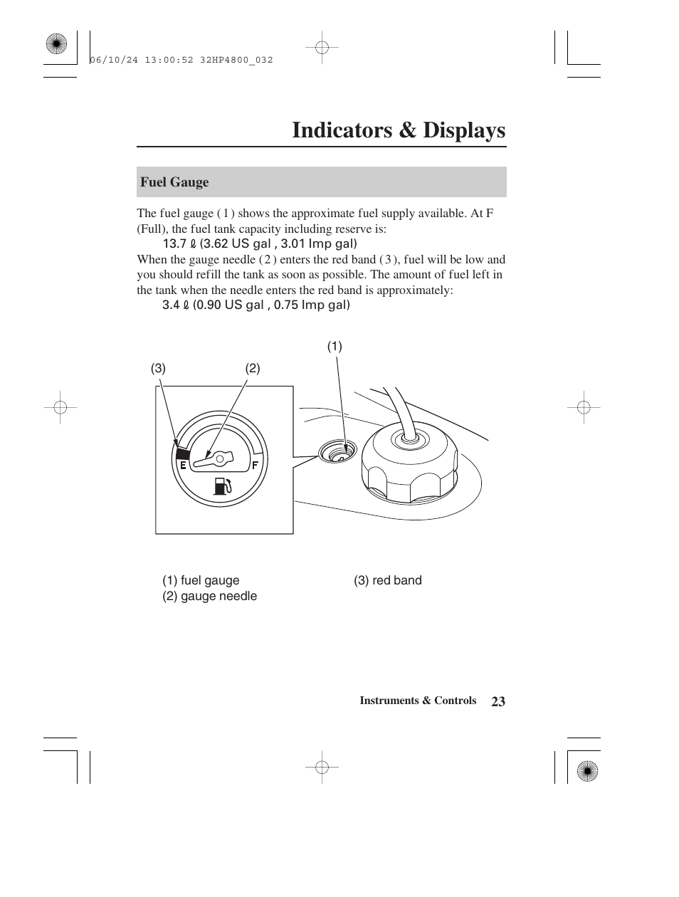 Indicators & displays | HONDA TRX420TE/FE User Manual | Page 31 / 236