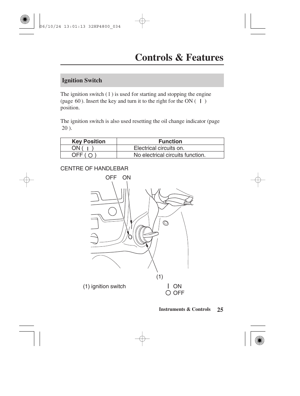 Controls & features | HONDA TRX420TE/FE User Manual | Page 33 / 236