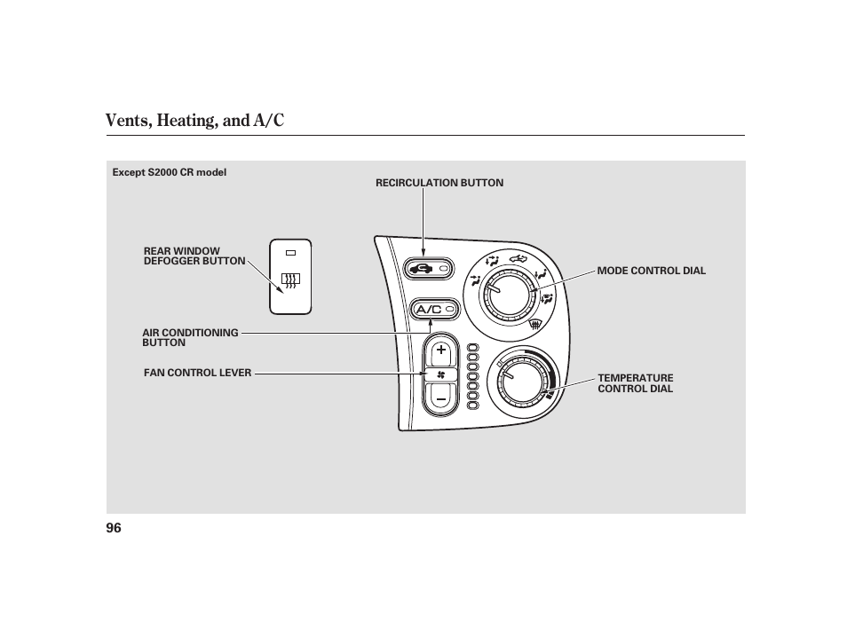 Vents, heating, and a/c | HONDA 2008 S2000 User Manual | Page 102 / 270