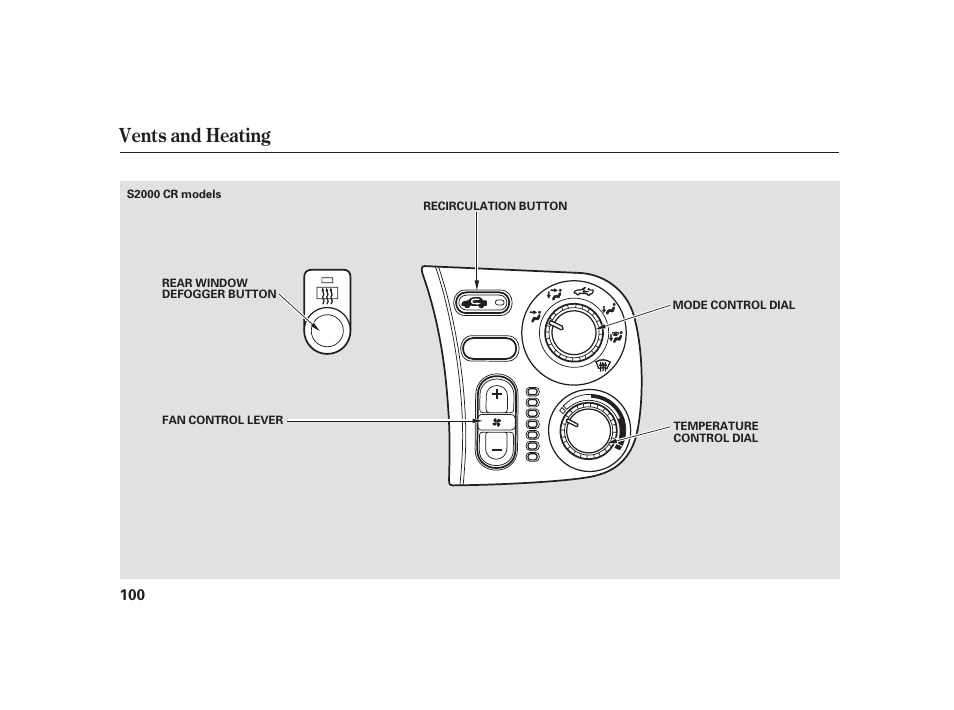 Vents and heating | HONDA 2008 S2000 User Manual | Page 106 / 270