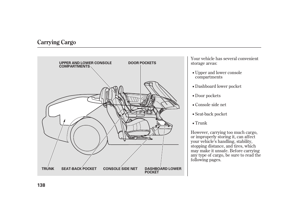 Carrying cargo | HONDA 2008 S2000 User Manual | Page 144 / 270