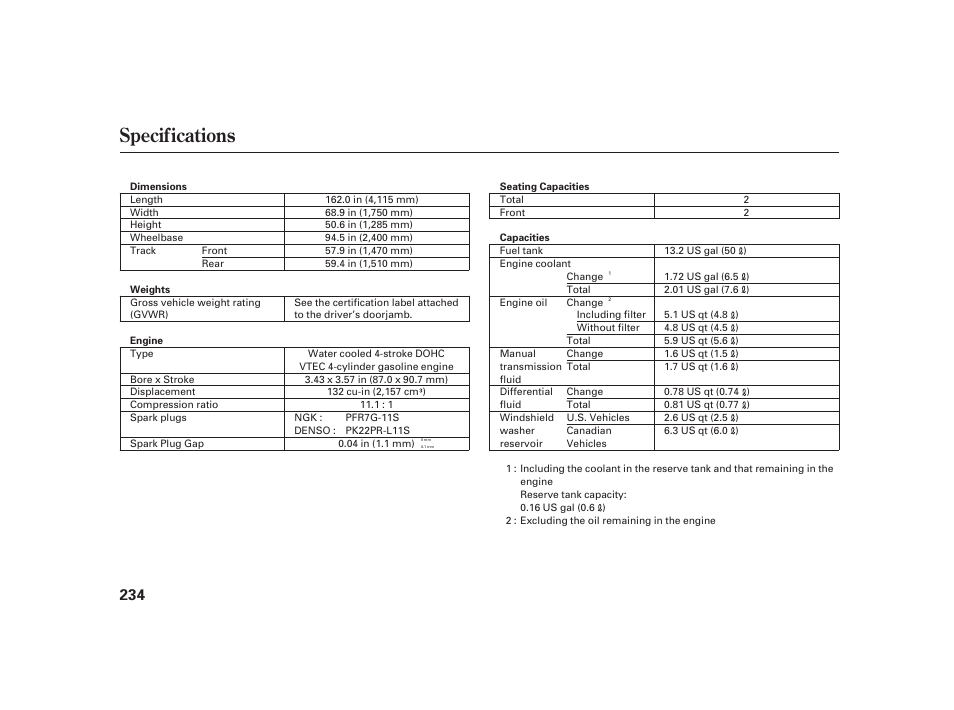 Specifications | HONDA 2008 S2000 User Manual | Page 240 / 270