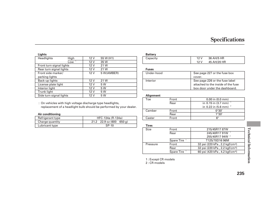 Specifications | HONDA 2008 S2000 User Manual | Page 241 / 270