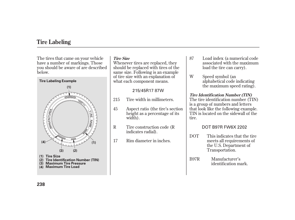 Tire labeling | HONDA 2008 S2000 User Manual | Page 244 / 270