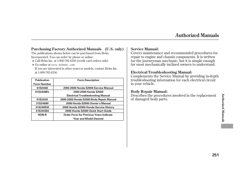 Authorized manuals | HONDA 2008 S2000 User Manual | Page 257 / 270