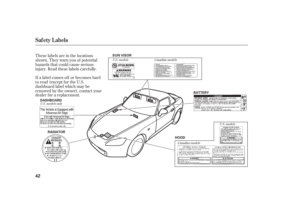 Safety labels | HONDA 2008 S2000 User Manual | Page 48 / 270