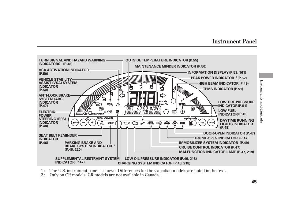 Instrument panel | HONDA 2008 S2000 User Manual | Page 51 / 270