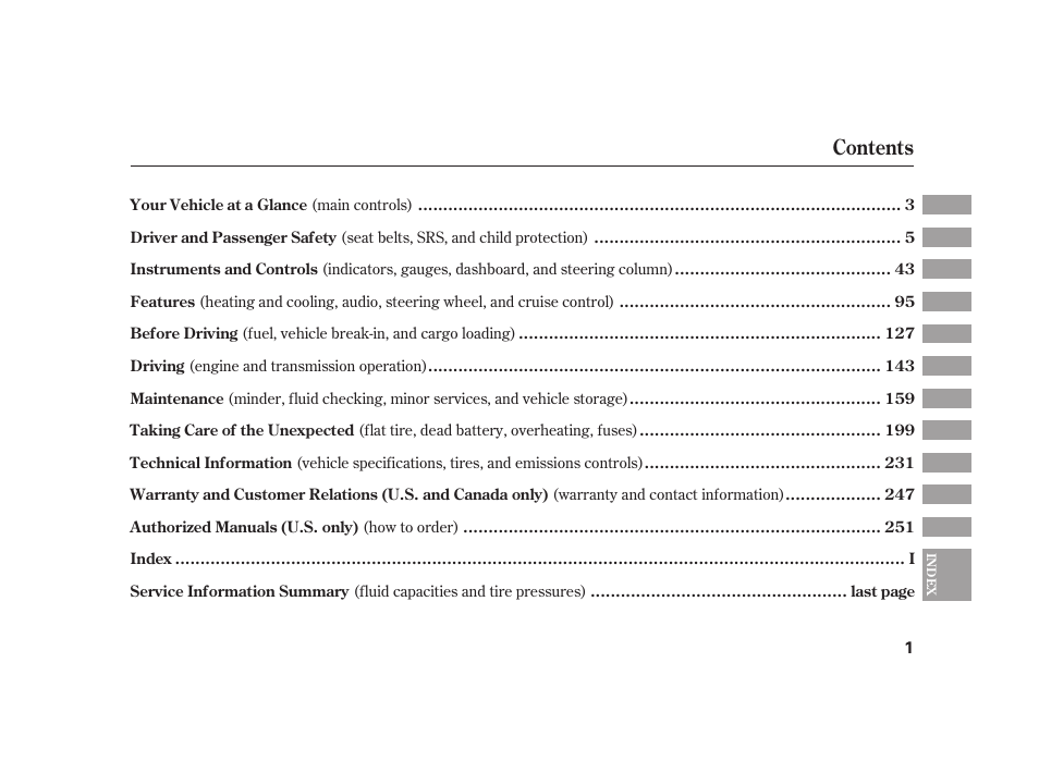 HONDA 2008 S2000 User Manual | Page 7 / 270