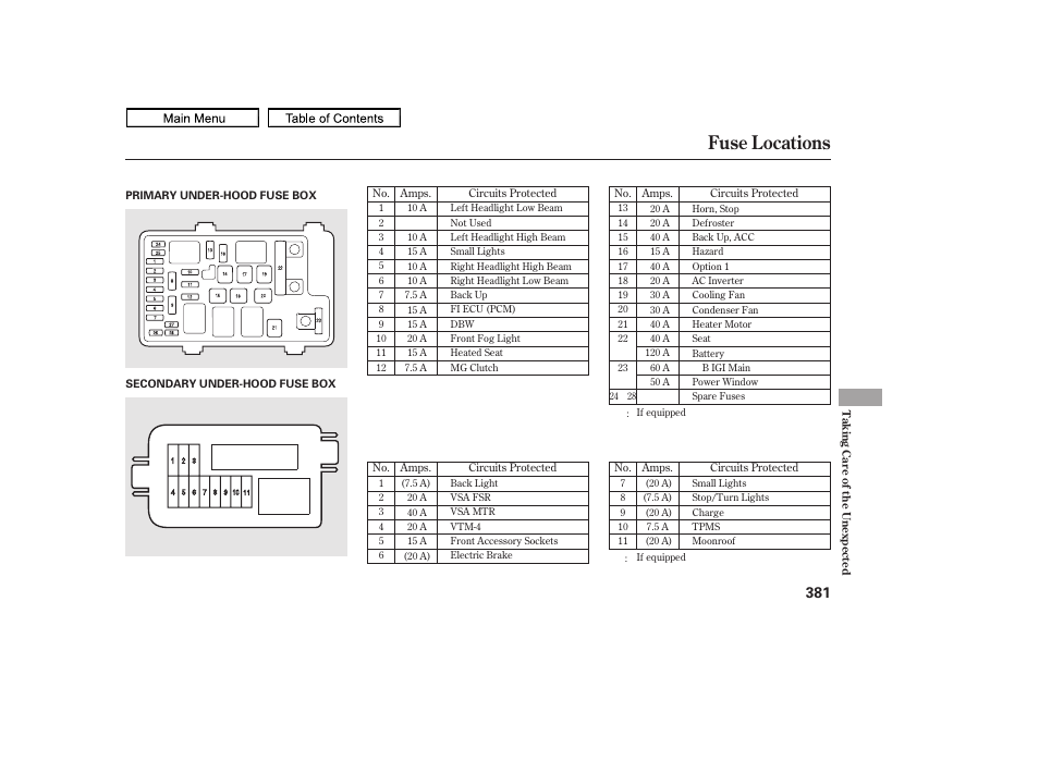 Fuse locations, 2011 ridgeline | HONDA 2011 Ridgeline User Manual | Page 385 / 423