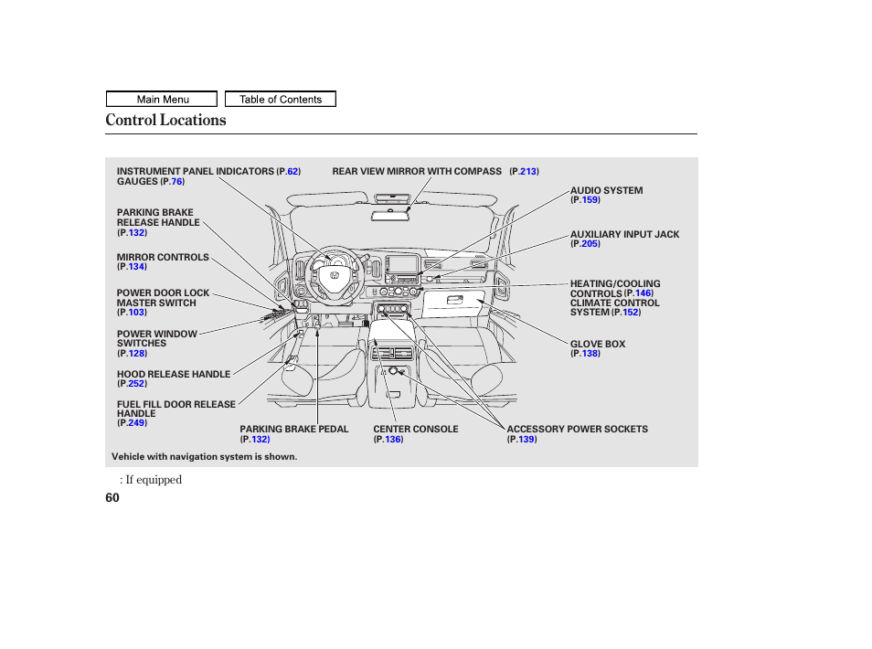 Control locations, 2011 ridgeline | HONDA 2011 Ridgeline User Manual | Page 64 / 423