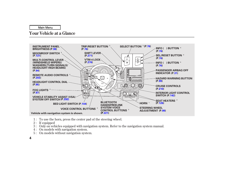 Your vehicle at a glance, 2011 ridgeline | HONDA 2011 Ridgeline User Manual | Page 8 / 423