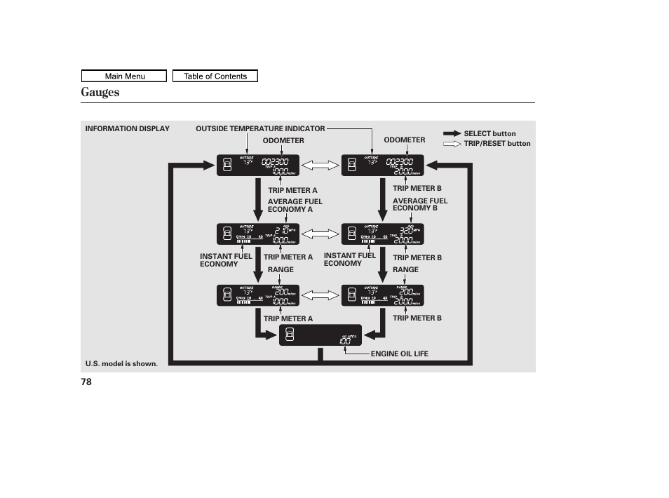 Gauges, 2011 ridgeline | HONDA 2011 Ridgeline User Manual | Page 82 / 423