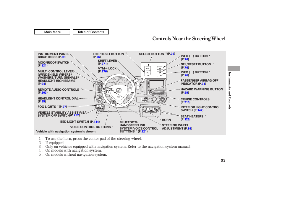 Controls near the steering wheel, 2011 ridgeline | HONDA 2011 Ridgeline User Manual | Page 97 / 423