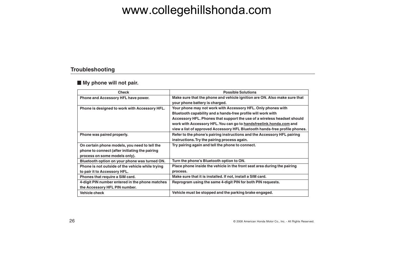 HONDA HANDSFREELINK ACCORD User Manual | Page 26 / 35