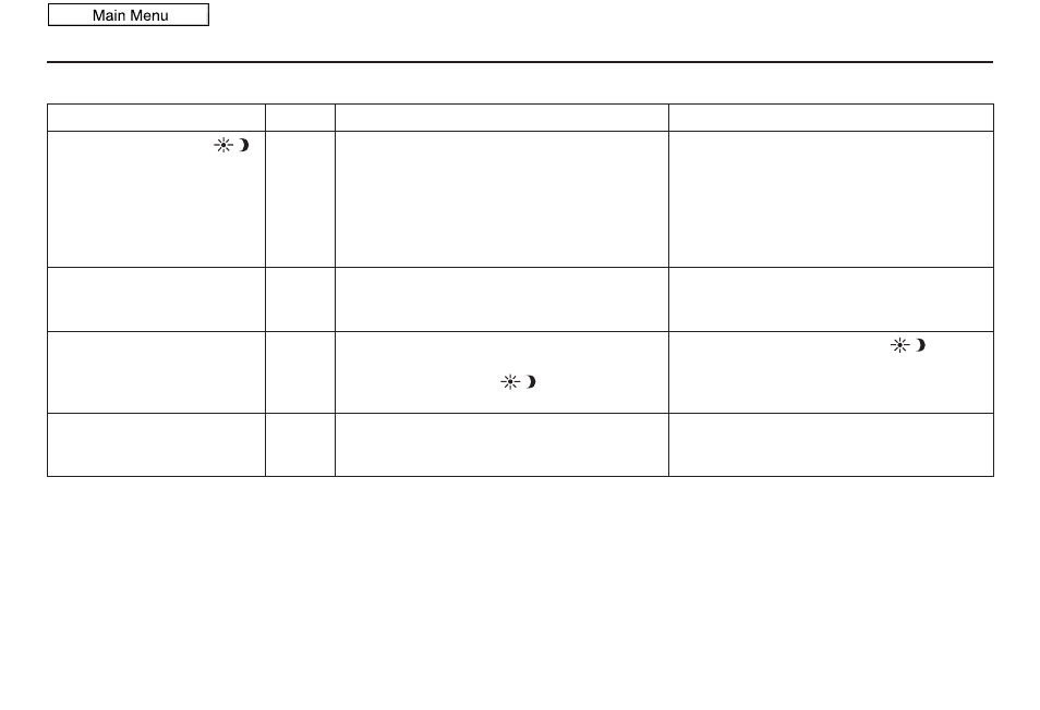 System setup, 2010 accord crosstour | HONDA 2010 Accord Crosstour Navigation User Manual | Page 100 / 156