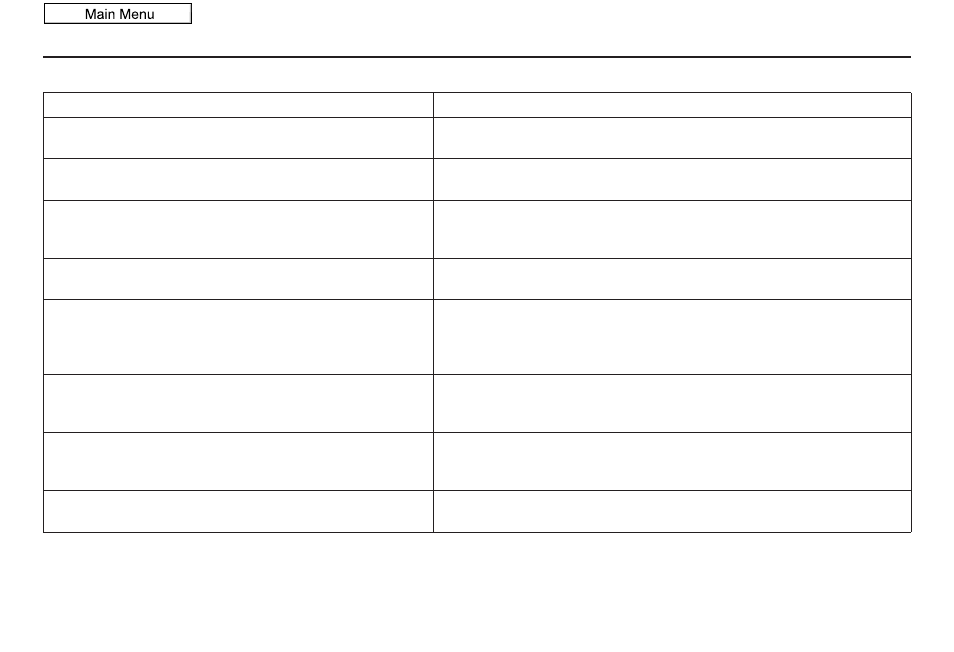 Frequently asked questions, 2010 accord crosstour | HONDA 2010 Accord Crosstour Navigation User Manual | Page 132 / 156