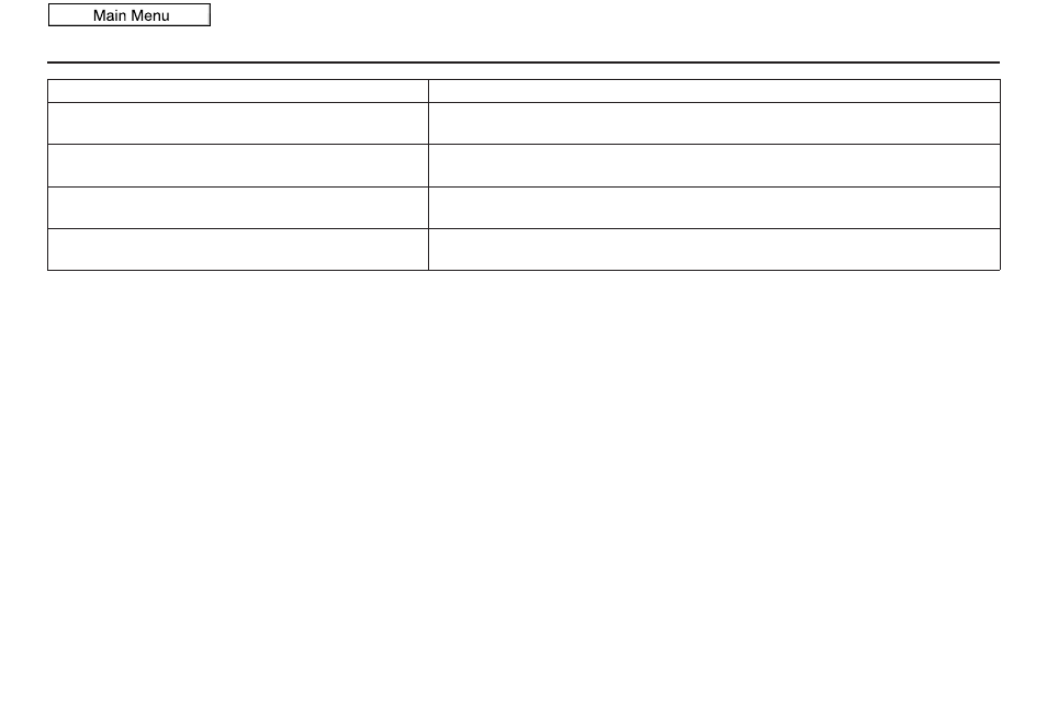 Troubleshooting, 2010 accord crosstour | HONDA 2010 Accord Crosstour Navigation User Manual | Page 136 / 156
