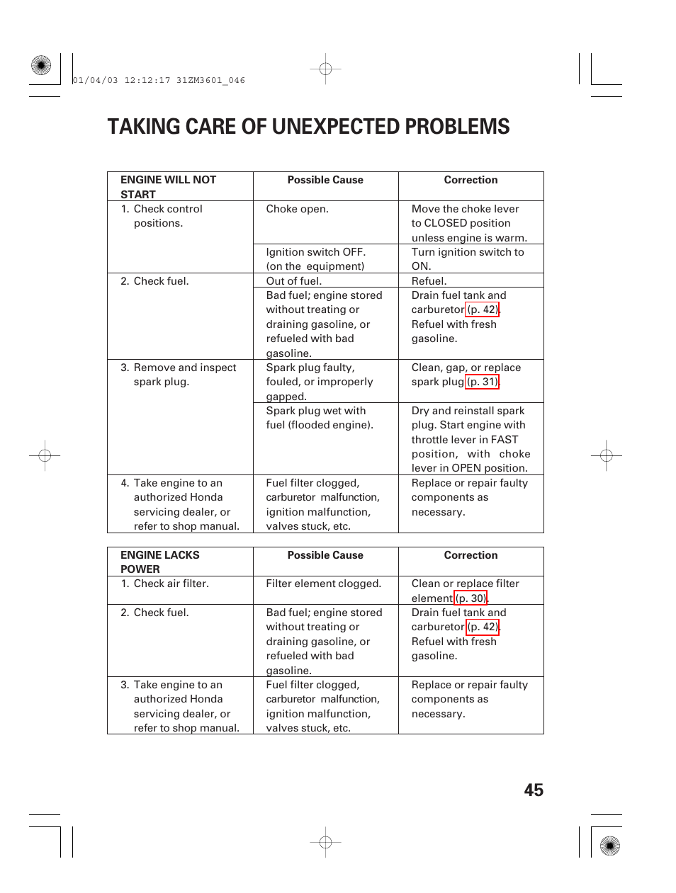 Taking care of unexpected problems, Engine will not start, Engine lacks power | HONDA GX22 User Manual | Page 47 / 60