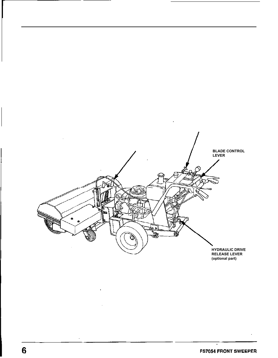 Controls, Component identification | HONDA FS7054 User Manual | Page 7 / 40