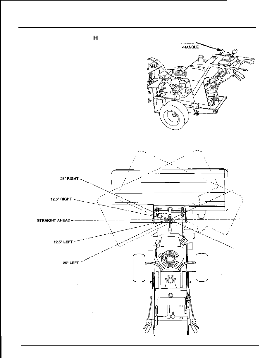 Sweeper angle release t-handle, Controls, Sweeper angle release t- handle | HONDA FS7054 User Manual | Page 9 / 40