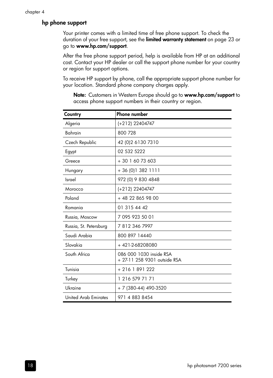 Hp phone support | HP PHOTOSMART 7200 User Manual | Page 22 / 32