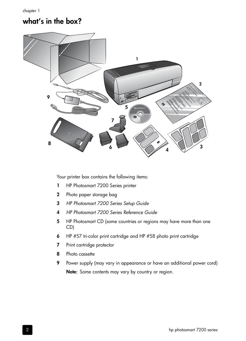 What’s in the box | HP PHOTOSMART 7200 User Manual | Page 6 / 32