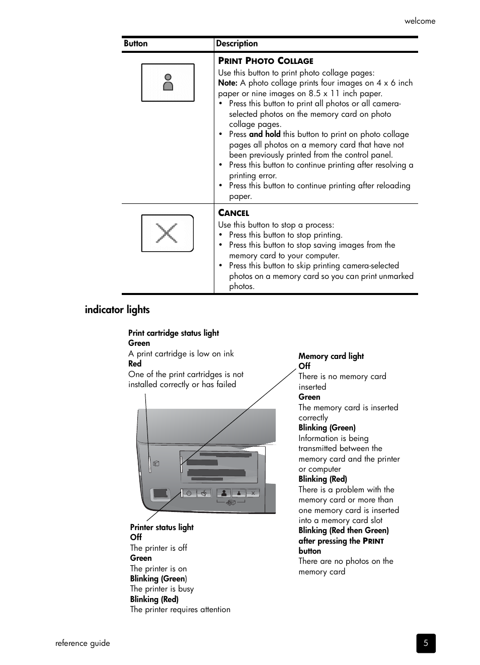 Indicator lights | HP PHOTOSMART 7200 User Manual | Page 9 / 32