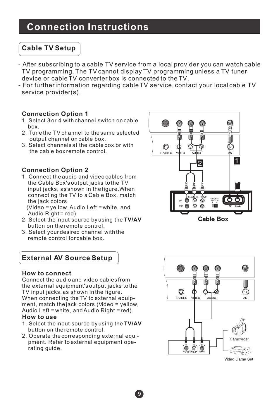 Connection instructions | haier L20G1-A0 User Manual | Page 11 / 24