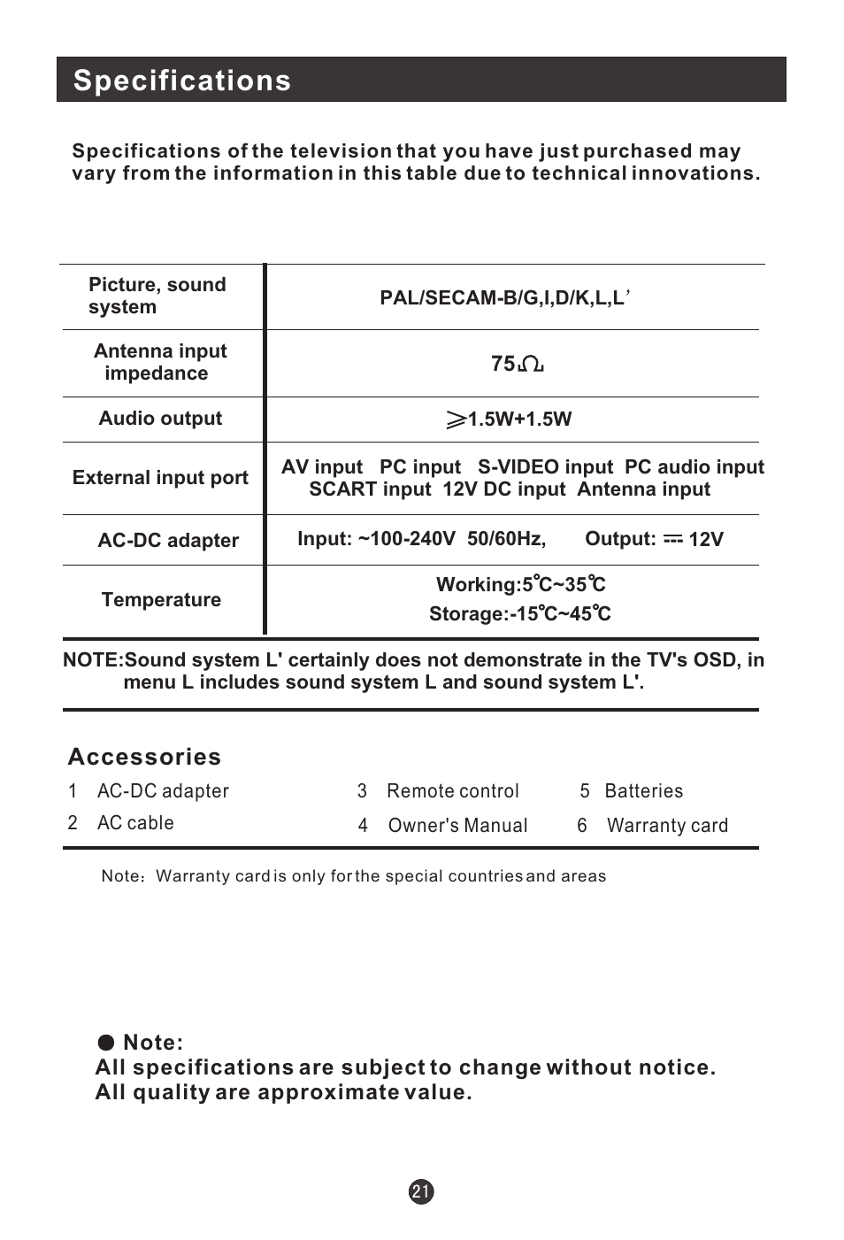 Specifications, Accessories | haier L20G1-A0 User Manual | Page 23 / 24