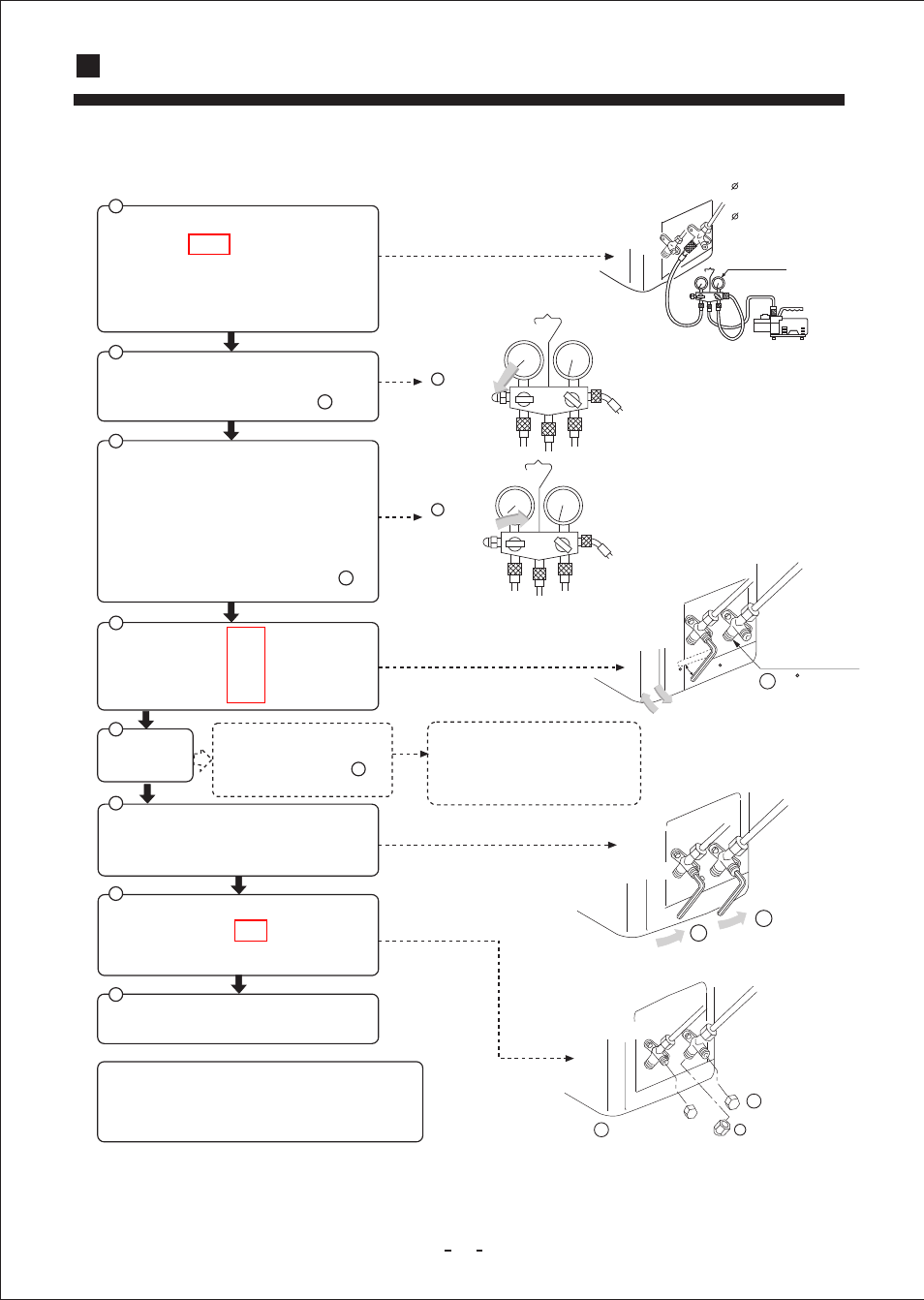 Installation manual for outdoor unit, 5) purging method ( the refrigerant is r407c) | haier AU092AABHA User Manual | Page 15 / 24