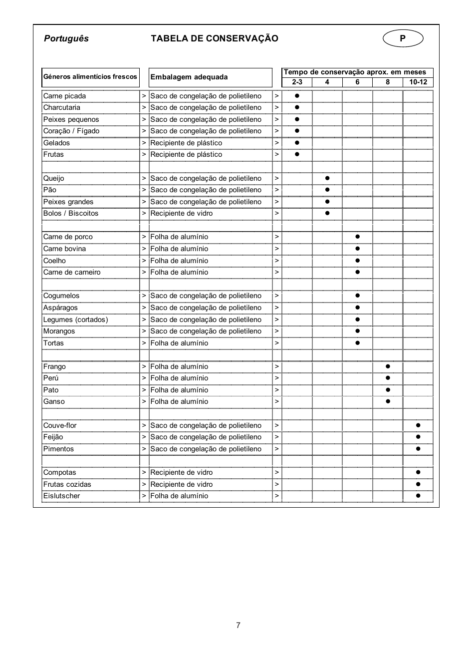 haier BD-267G User Manual | Page 51 / 61