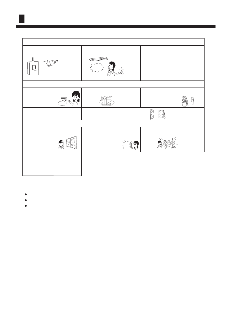 Trouble shooting | haier AC282AFERA User Manual | Page 28 / 31