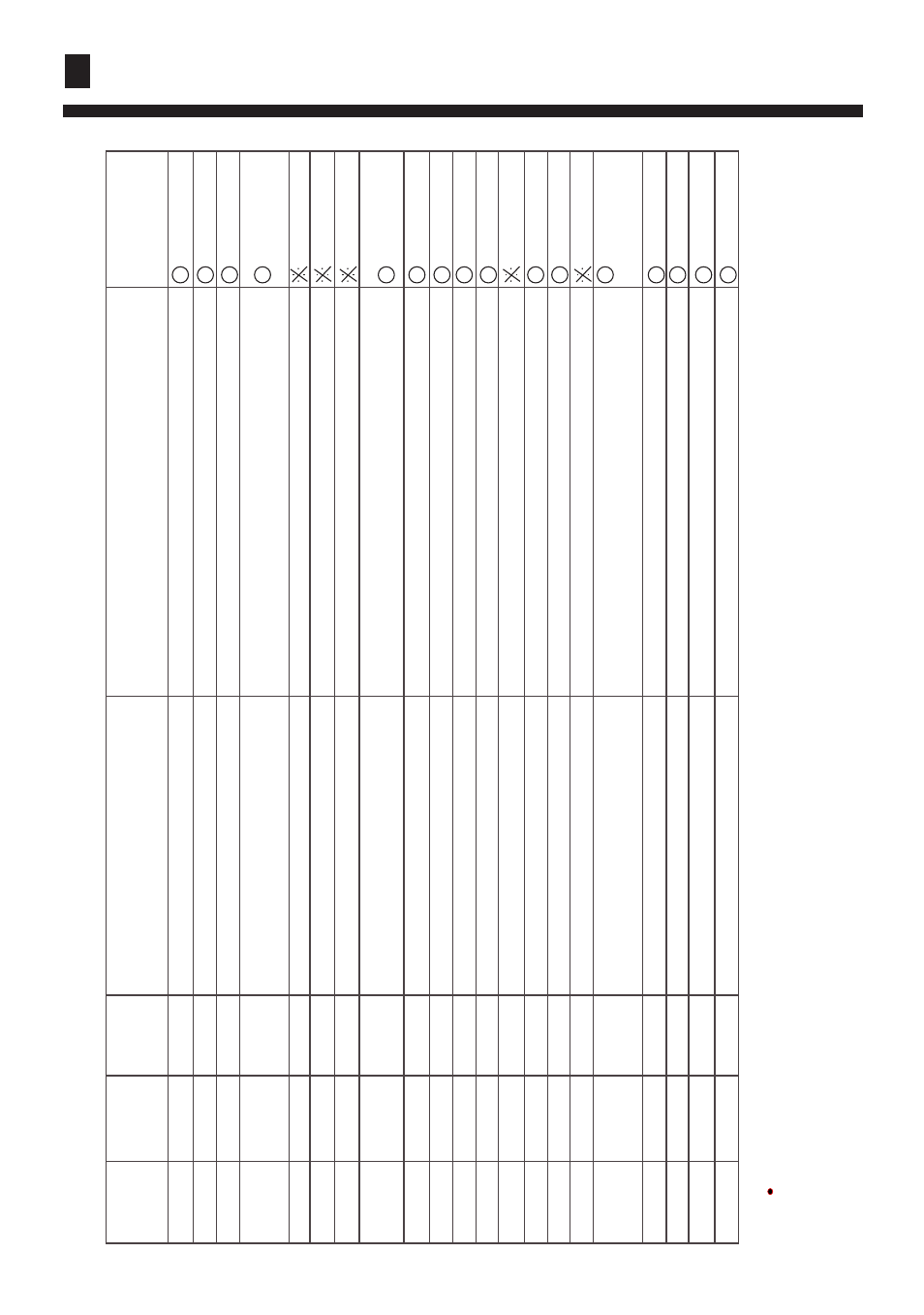 Trouble shooting, Error display ( for era series ) | haier AC282AFERA User Manual | Page 29 / 31