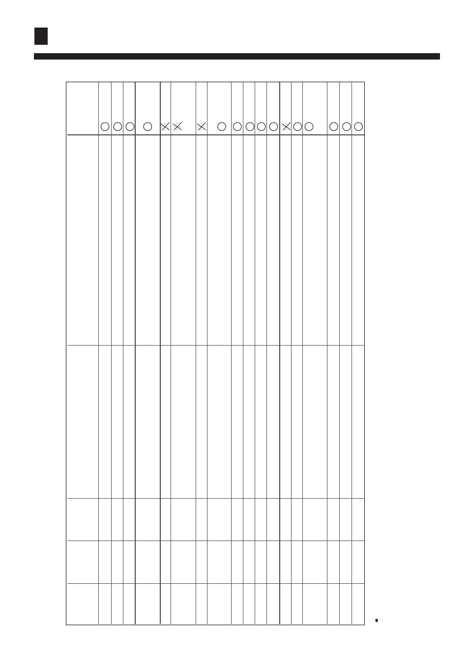 Trouble shooting, Error display ( for eaa series ) | haier AC282AFERA User Manual | Page 30 / 31