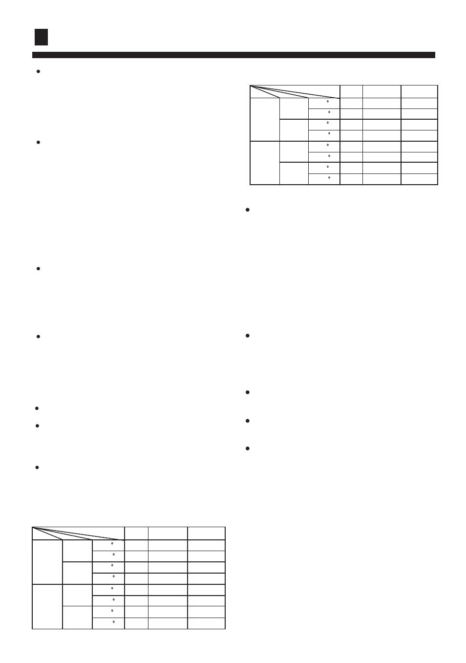 Cautions | haier AC282AFERA User Manual | Page 4 / 31