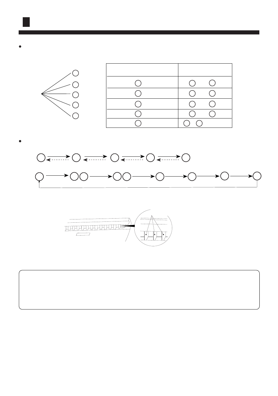 Features and functions, Air flow direction set range of swing, All range) | haier AC282AFERA User Manual | Page 9 / 31
