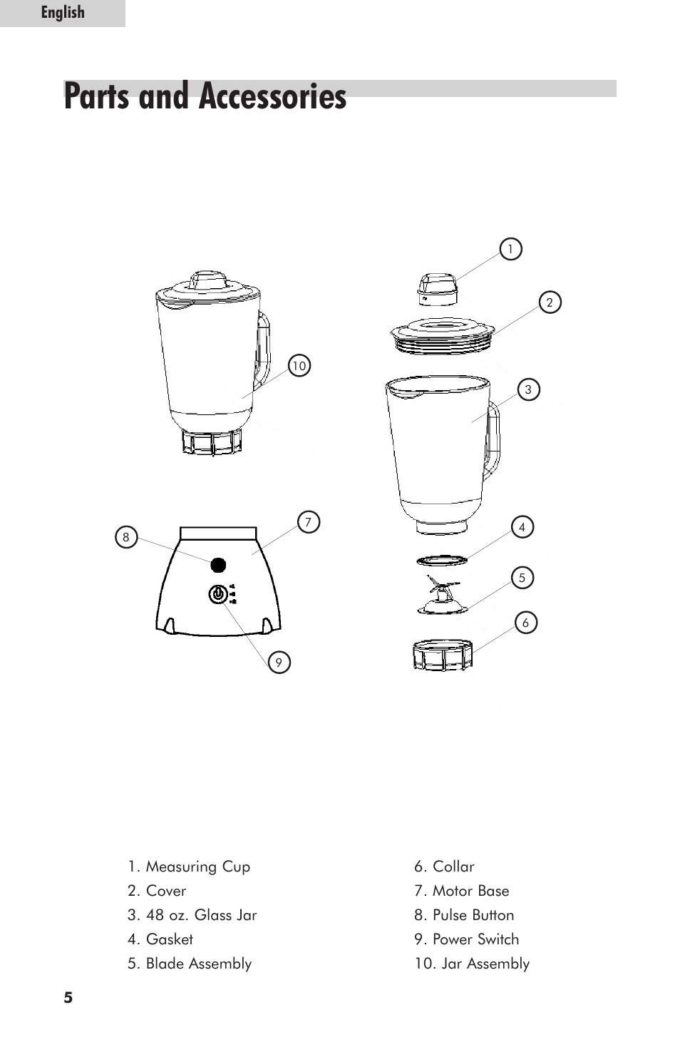 Parts and accessories, English | haier HB500BSS User Manual | Page 6 / 12